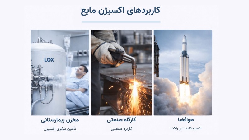 کاربردهای اکسیژن مایع